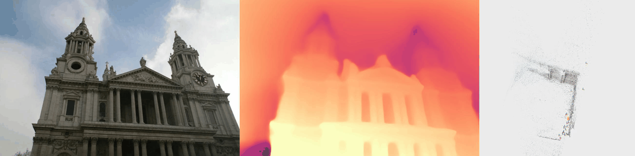 IMC2021 St Pauls Cathedral